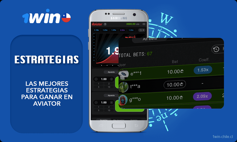 Todo sobre Las mejores estrategias para ganar en 1win Aviator